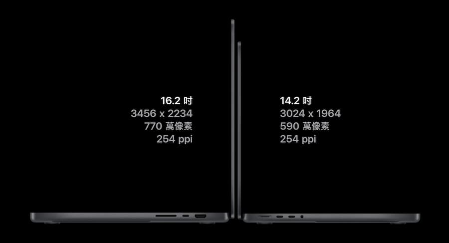 M2 和M1 MacBook Pro 规格比较：M2 Pro/Max vs. M1 Pro/Max